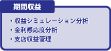 期間収益
